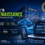 J&K Bank Digital Renaissance 2023–2026 featuring AI-powered banking, data analytics platform, AWS cloud infrastructure, Cisco security solutions, and Finacle Innovation Gold Award 2026.