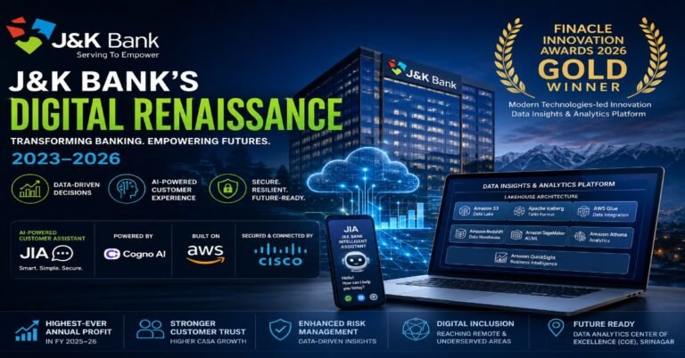 J&K Bank Digital Renaissance 2023–2026 featuring AI-powered banking, data analytics platform, AWS cloud infrastructure, Cisco security solutions, and Finacle Innovation Gold Award 2026.
